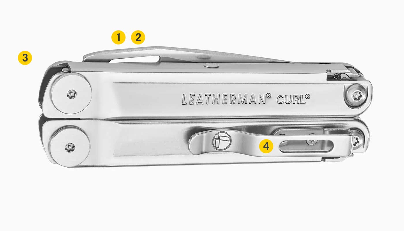 Features Diagramm