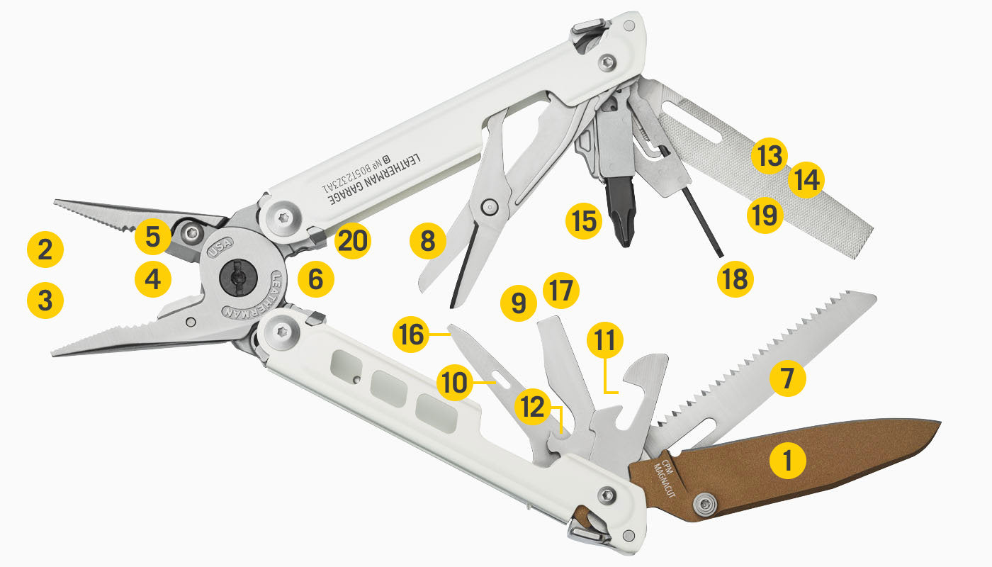 Tools Included Diagram