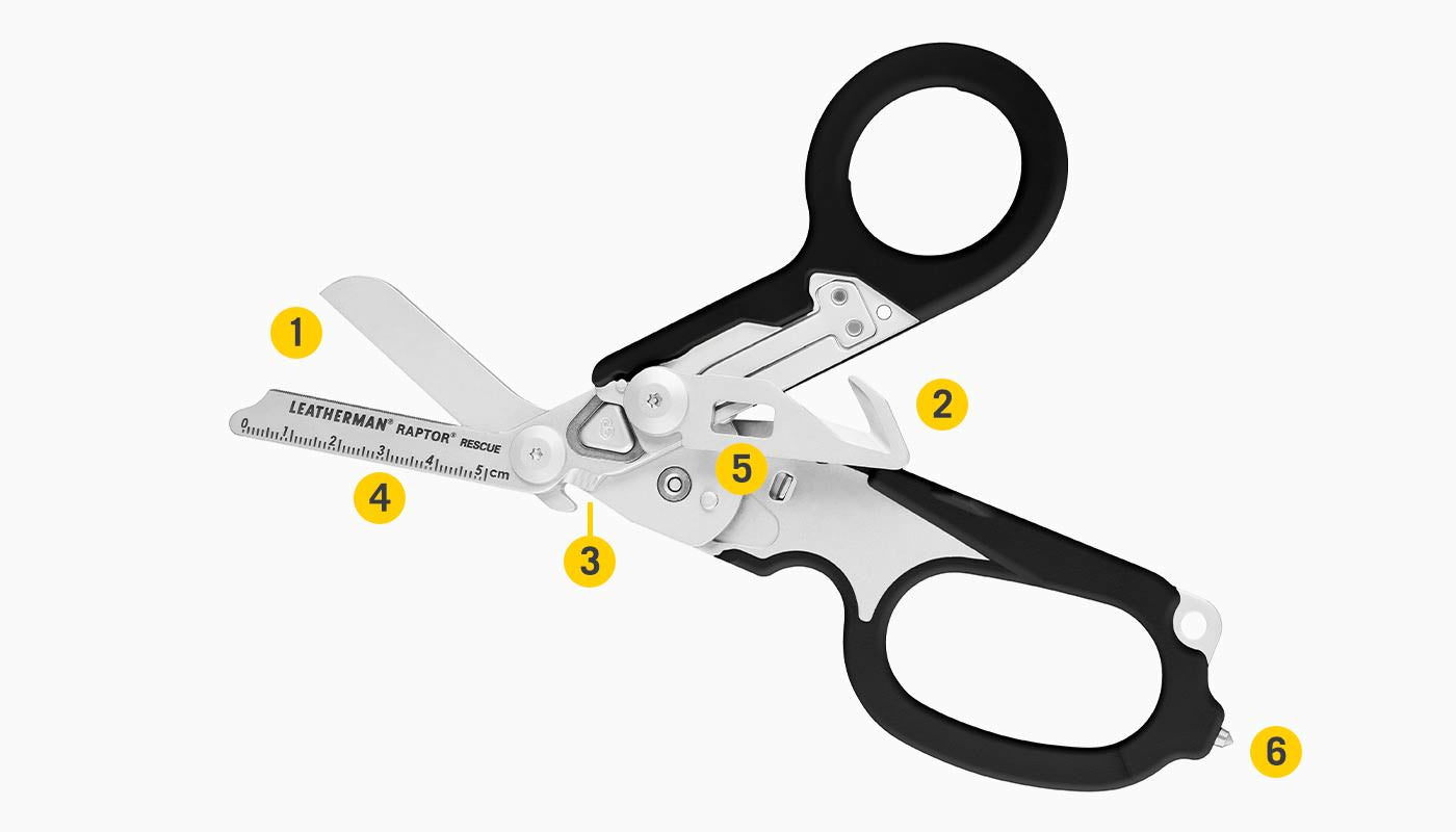 Tools Included Diagram