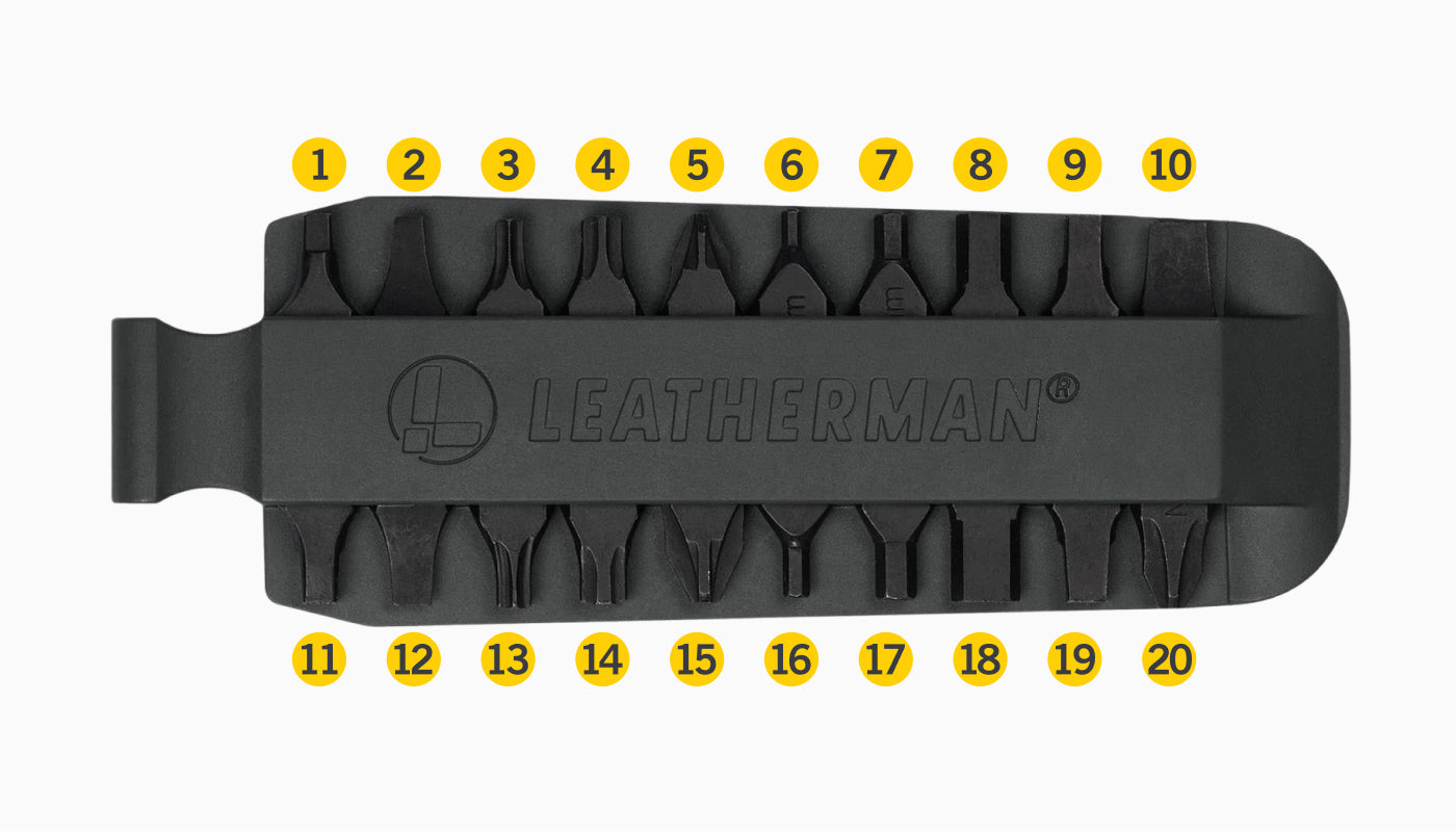 Translation missing: es.Tools Included Diagram