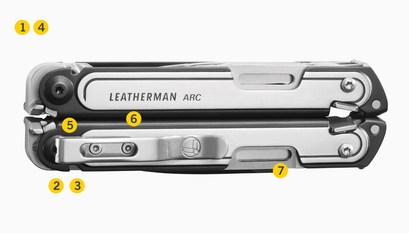 Features Diagramm
