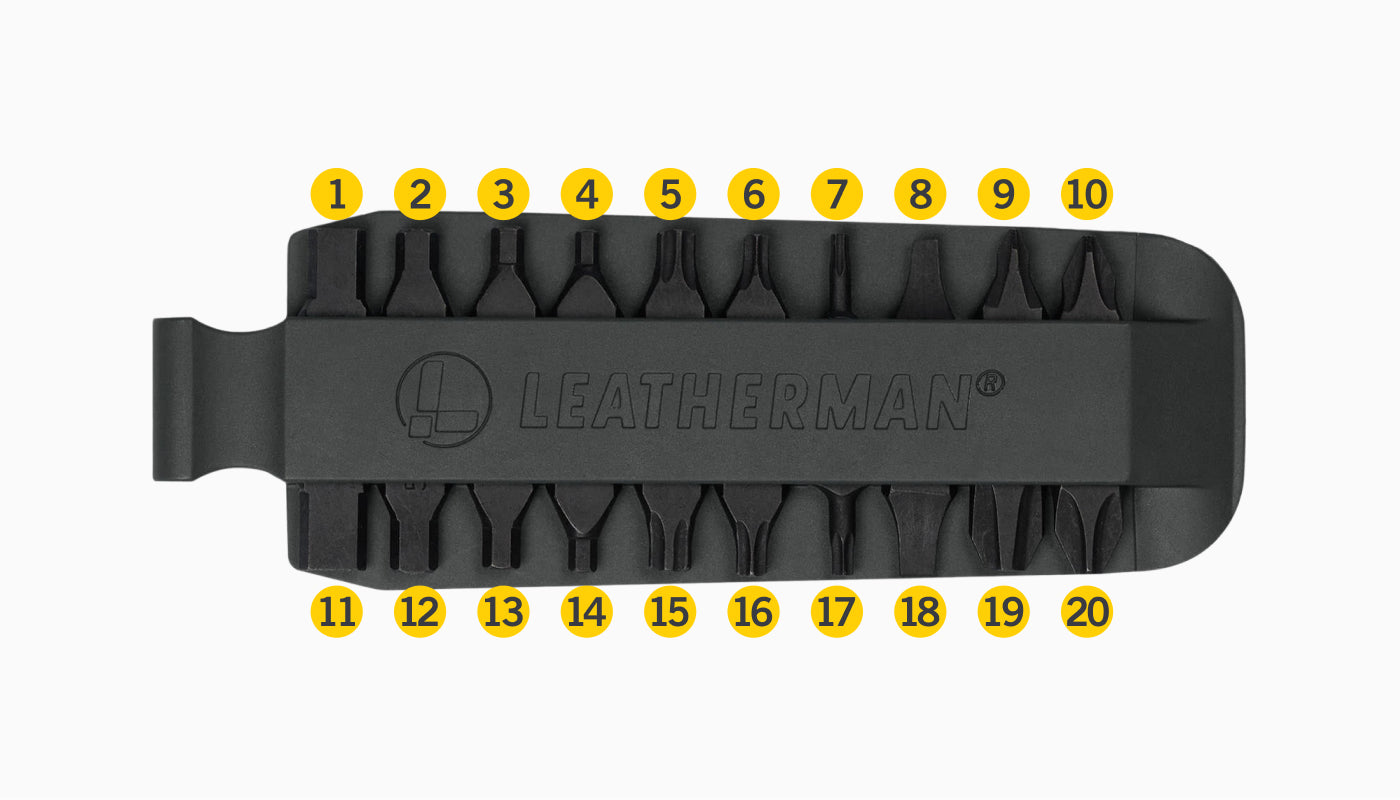 Translation missing: es.Tools Included Diagram