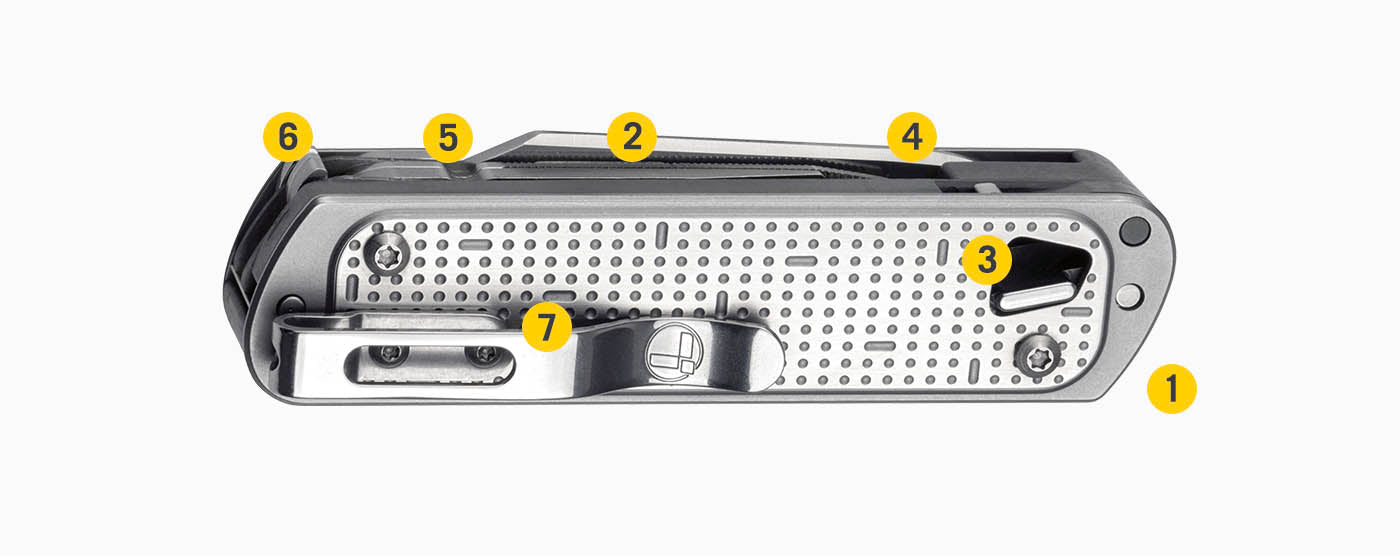 Translation missing: de.Features Diagramm