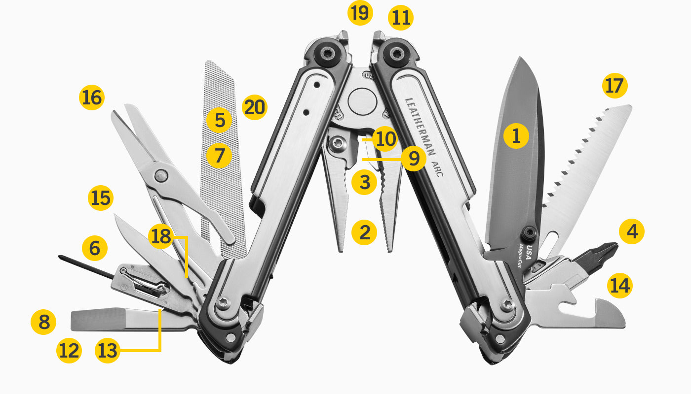 Translation missing: es.Tools Included Diagram