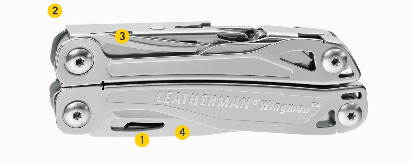 Features Diagram