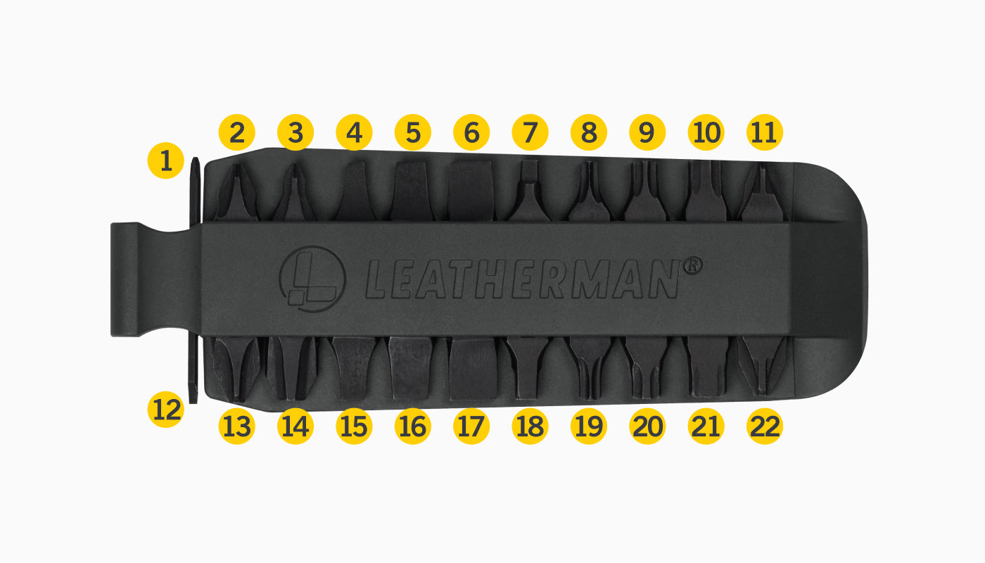 Translation missing: es.Tools Included Diagram