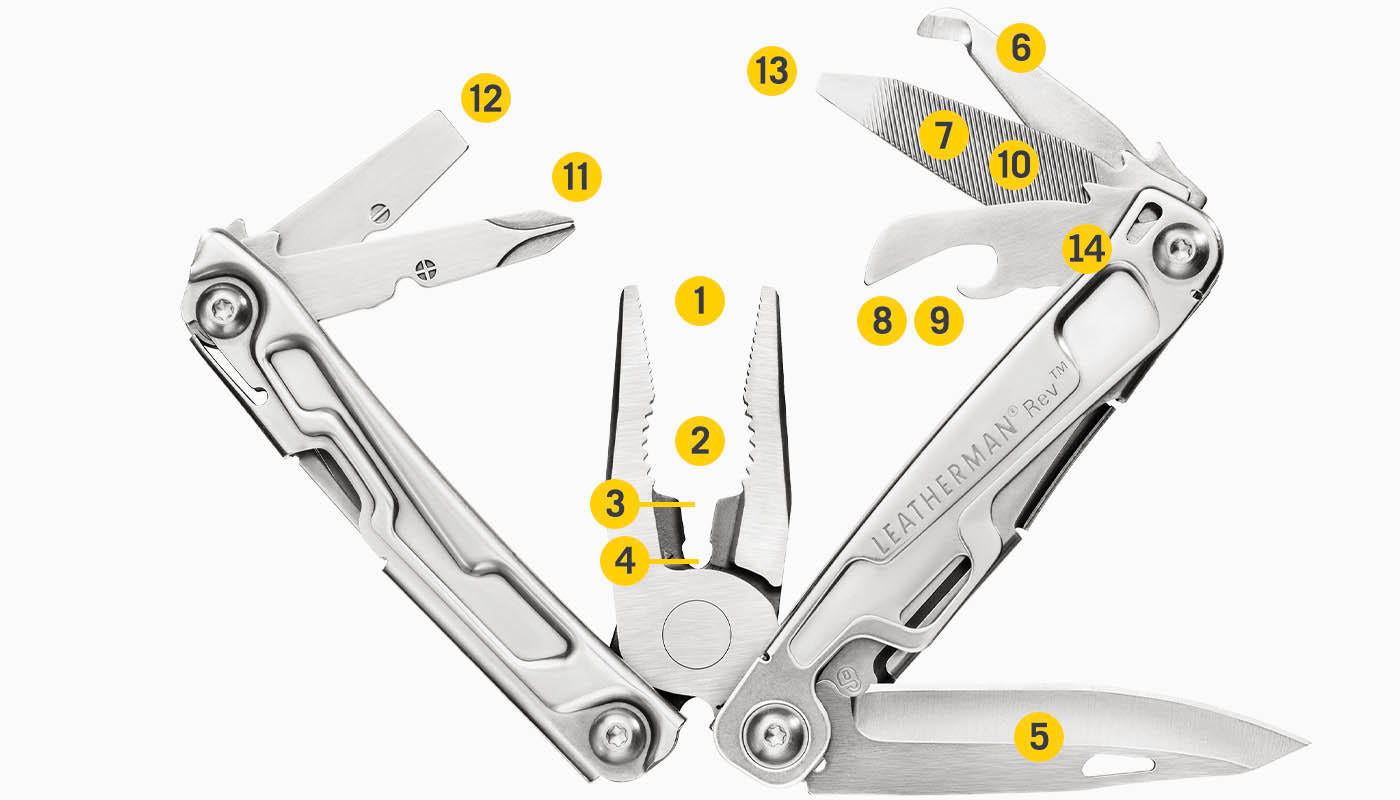 Herramientas de Leatherman Rev