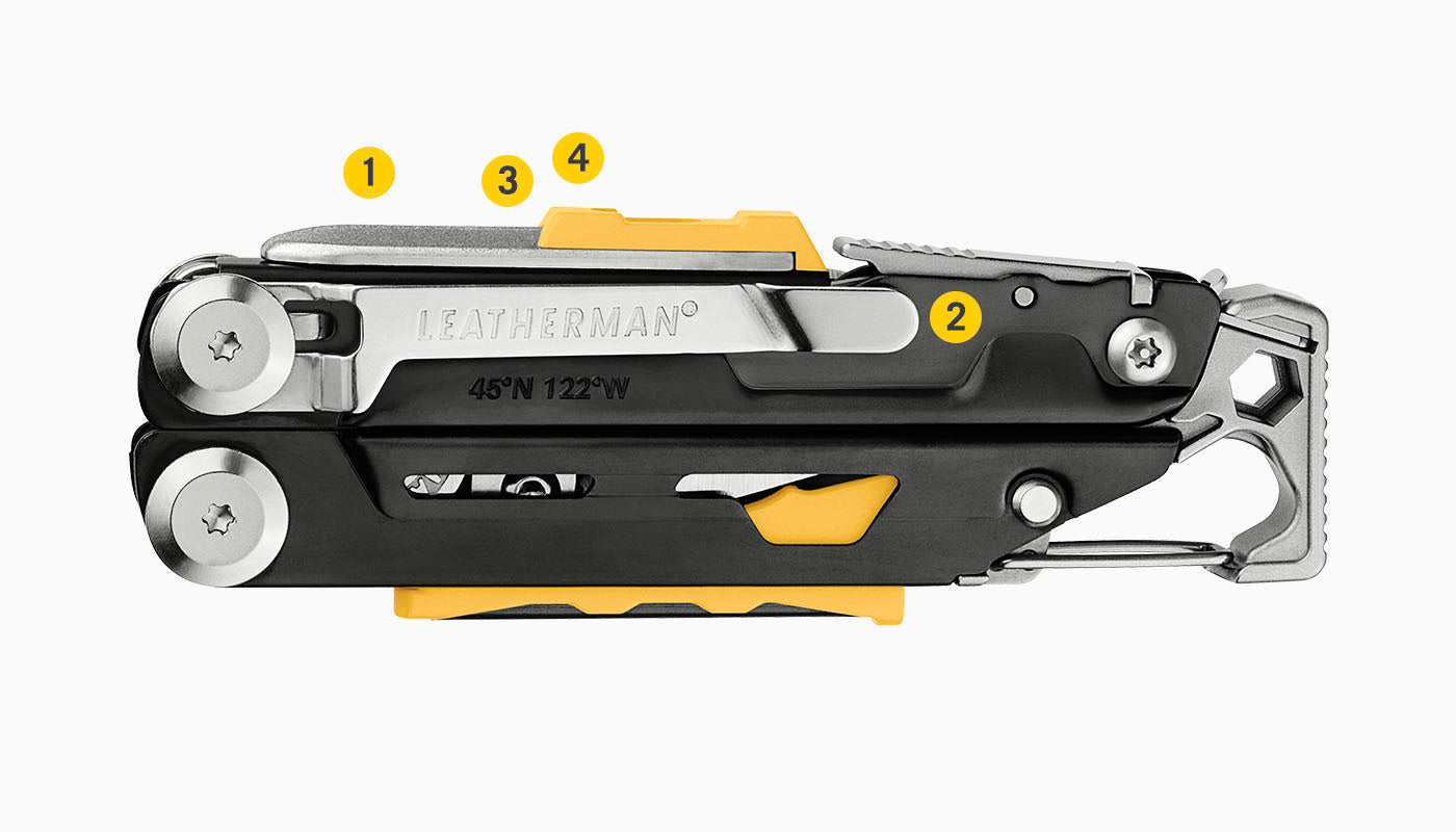 Features Diagram