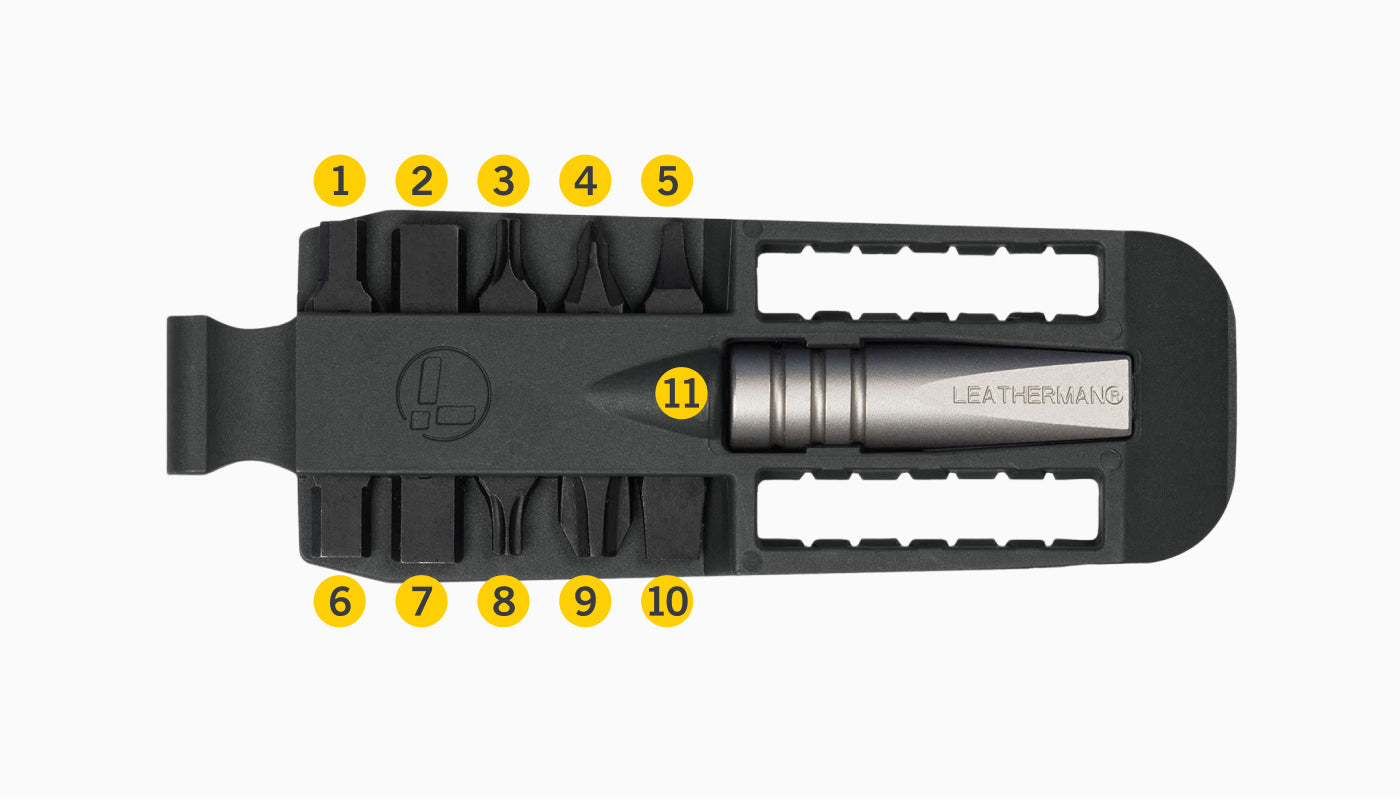 Translation missing: es.Tools Included Diagram