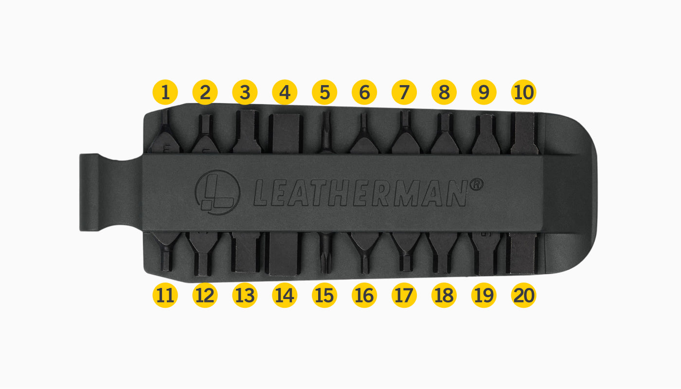 Translation missing: es.Tools Included Diagram