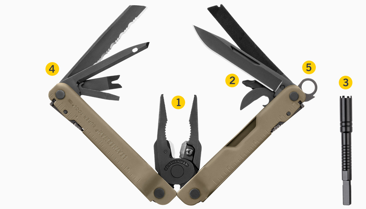 Translation missing: en.Features Diagram