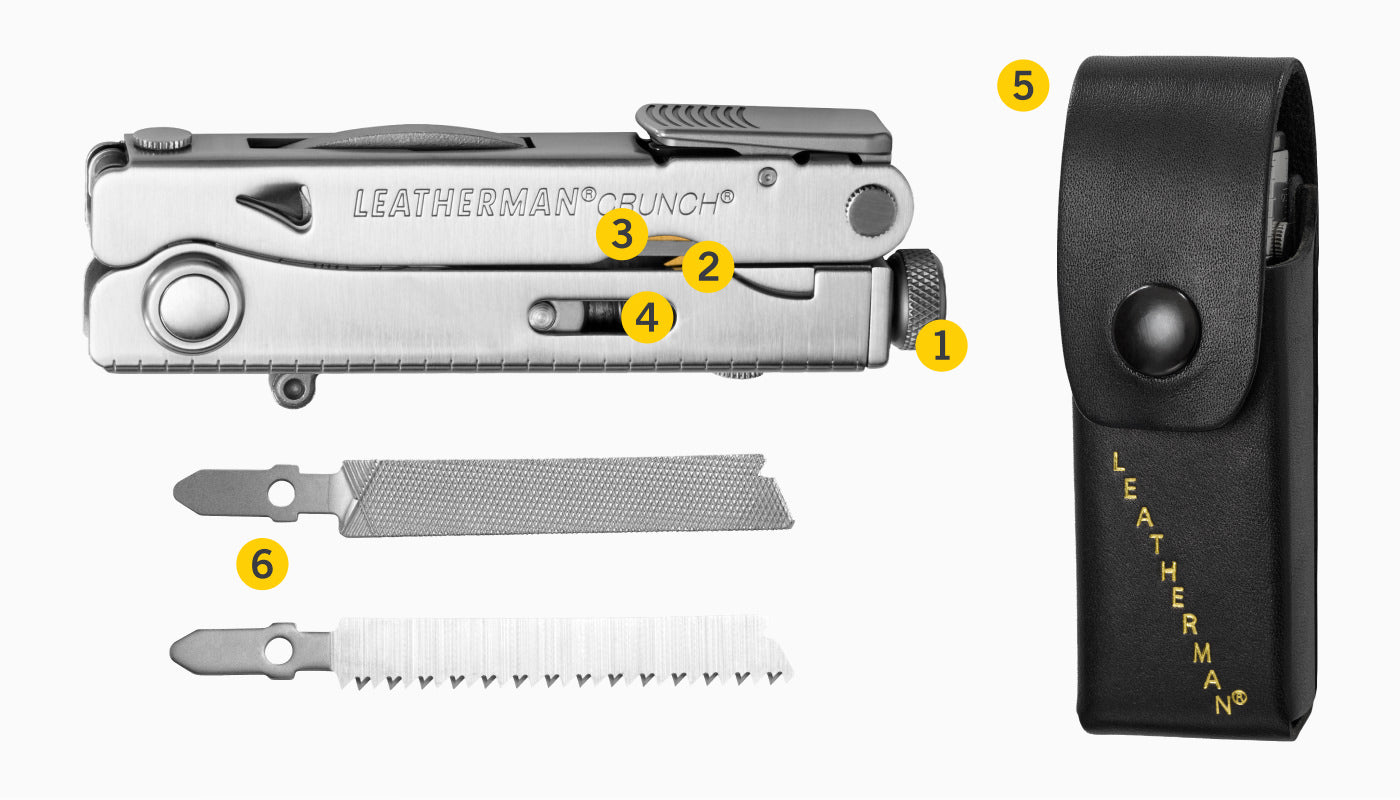 Translation missing: de.Features Diagramm