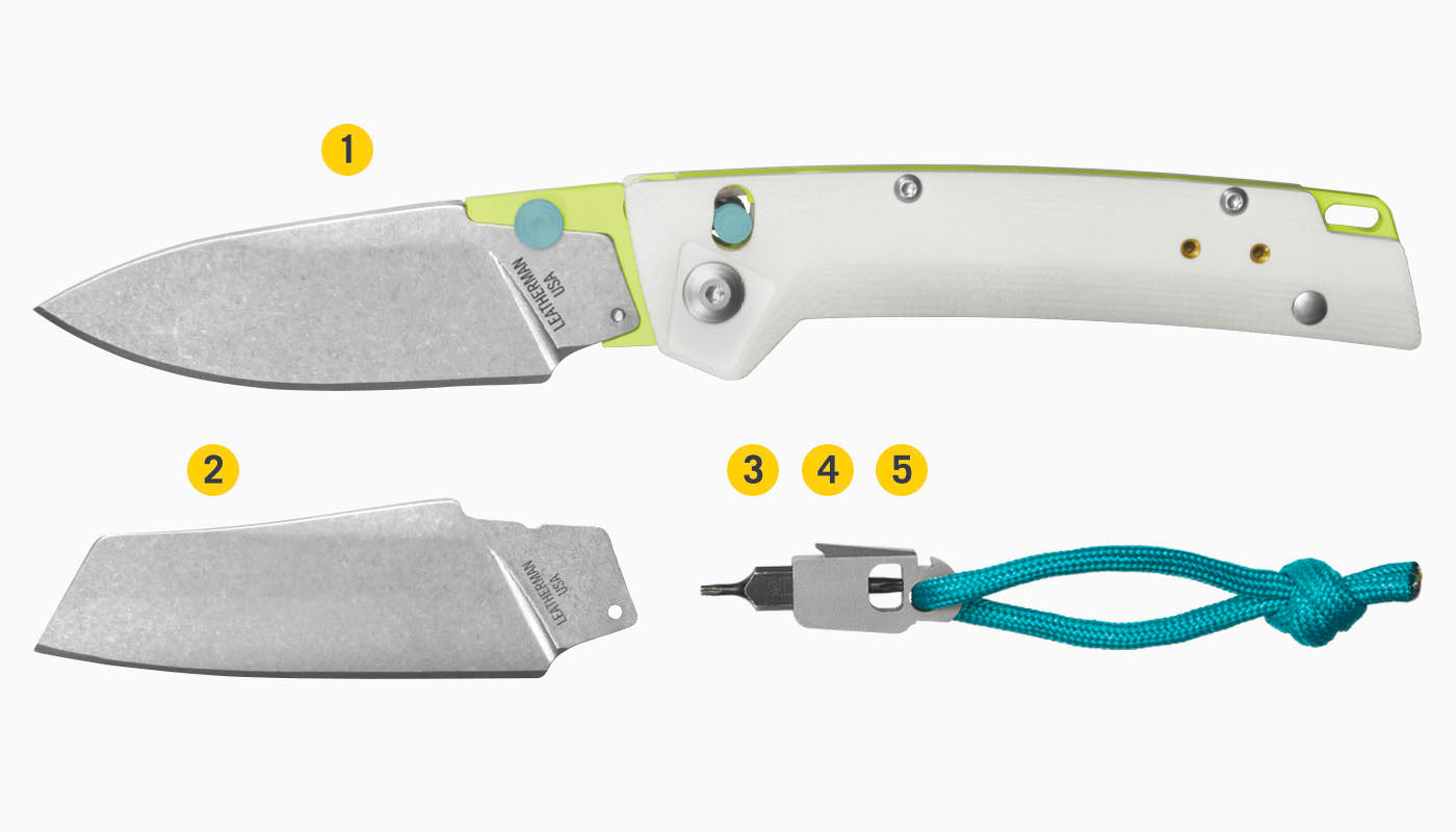 Translation missing: fr.Tools Included Diagram